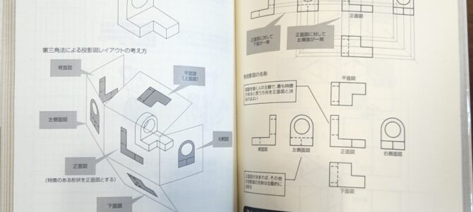 製図検定（基礎レベル）